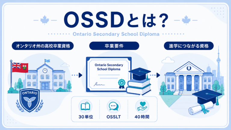 ON州の高校卒業資格「OSSD」とは？