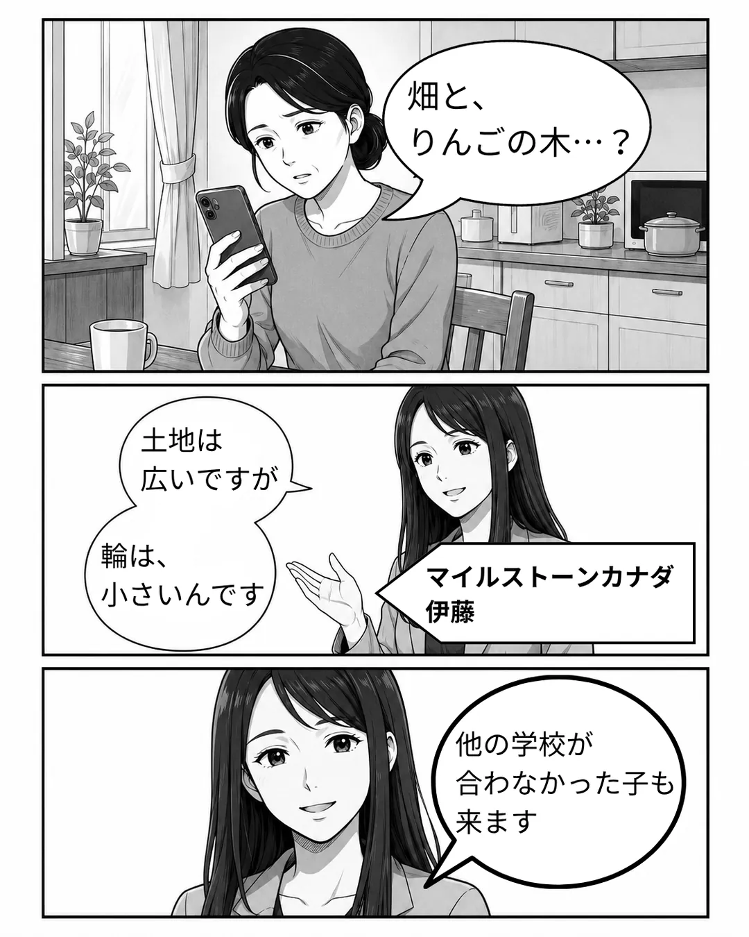 ローリエイト・カレッジ紹介漫画5ページ目。日本の自宅で、送られてきた写真を見た母が「畑と、りんごの木…？」と首をかしげる。マイルストーンカナダのカウンセラー伊藤が「土地は広いですが」「輪は、小さいんです」「他の学校が合わなかった子も来ます」と答える。